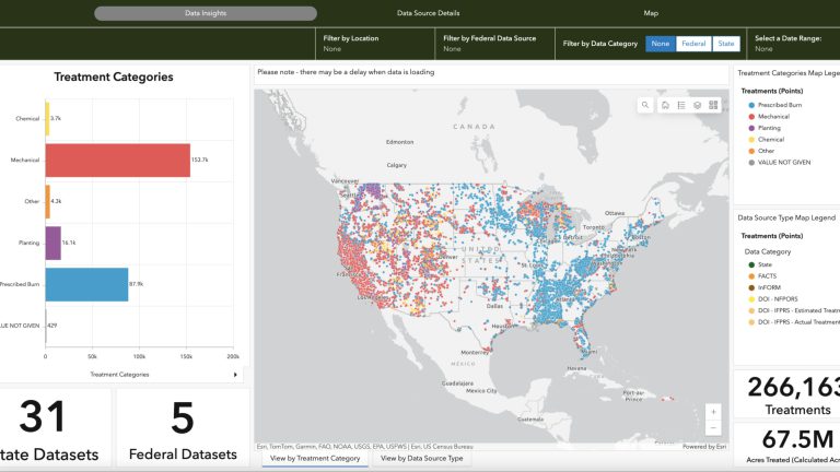 National Fuels Treatment dashboard screenshot